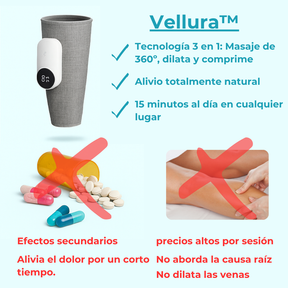 Vellura 3.0™ - Calcetines de masaje para unas piernas más ligeras, sanas y sin dolor.